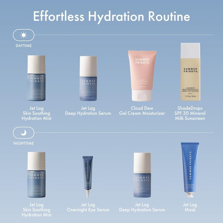 Summer Fridays Jet Lag Skin Soothing Hydration Face Mist - Ultra-Fine Facial Spray & Hydrating Mist to Comfort, Soothe & Help Provide Protective Moisture Barrier Support for Glowing Skin (1.7 Fl Oz) Summer Fridays buy supplements canada