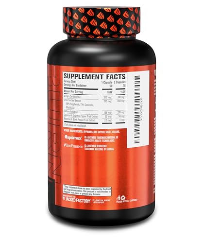 Burn-XT Clinically Studied Fat Burner & Weight Loss Supplement - Appetite Jacked Factory buy supplements canada