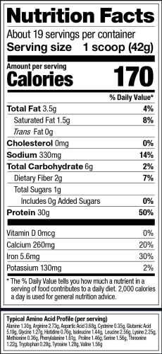 Vega Premium Sport Protein Berry Protein Powder, Vegan, Non GMO, Gluten Free Plant Vega buy supplements canada