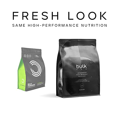 Bulk Aftermath, All in One Whey Protein Isolate Powder, Double Chocolate Peanut, 2.1 kg, Bulk buy supplements canada