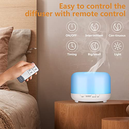 Hianjoo 450ml Essential Oil Diffuser, Electric Aroma Ultrasonic Aromatherapy Fragrant Oil Hianjoo buy supplements canada