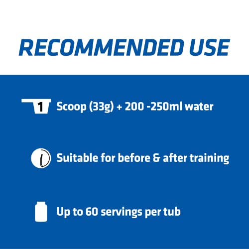USN Whey+ Strawberry Protein Powder 2kg - Muscle Building & Recovery Protein Shakes USN buy supplements canada