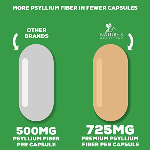 High Absorption Psyllium Husk Capsules 1450mg, Natural Soluble Fiber Supplement Non-GMO Nature's Nutrition buy supplements canada