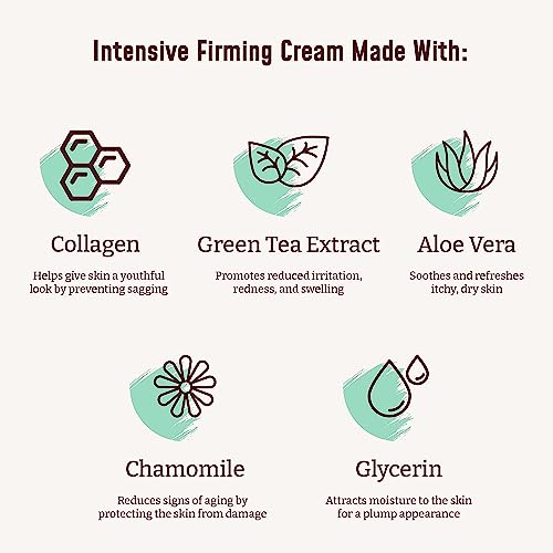 BLOOM Vitamin C Cream + Collagen Cream Body Lotion & Face Moisturizer 2PC Skincare BLOOM IT'S A GREAT SKIN DAY! buy supplements canada