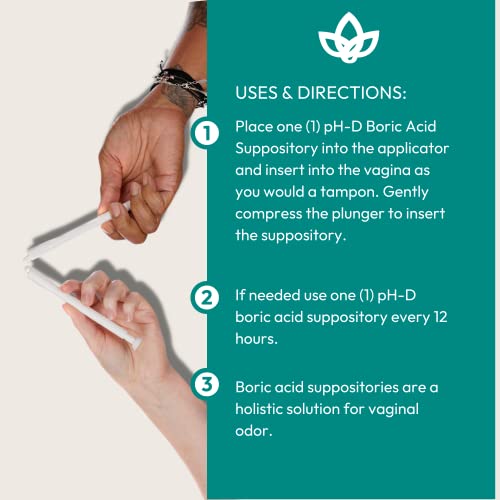 pH-D Feminine Health - Boric Acid Starter Bundle - pH-D Boric Acid Vaginal Suppositories 12 Count pH-D Feminine Health Support buy supplements canada