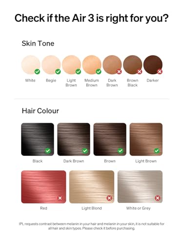 Ulike Laser Hair Removal for Women and Men, Air 3 IPL Hair Removal with Sapphire Ice-Cooling System Ulike buy supplements canada