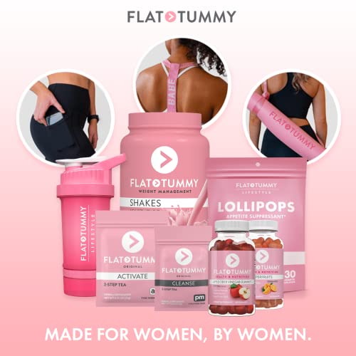 Flat Tummy Tea – 2-step, 4 Week Program – Detox Tea to Boost Energy & Reduce Bloating Flat Tummy Tea buy supplements canada