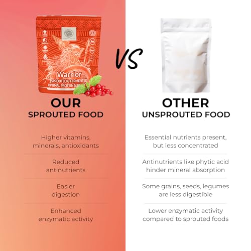 ANCESTRAL SUPERFOODS: Vegan Superfood Protein Powder, Gluten-Free Alkaline Fibre Supplement ANCESTRAL SUPERFOODS SPROUTED FOR LIFE buy supplements canada