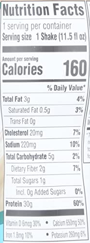 Premier Protein Shake, Café Latte Liquid, 30g Protein, 1g Sugar, 24 Vitamins & Minerals Premier Protein buy supplements canada