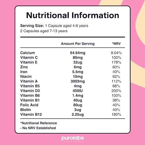 Kids Vitamins - Multivitamin for Kids with Calcium, Zinc, Iron, Vitamin C, B12, D3 and More Purolabs buy supplements canada