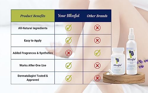 V Blissful - Soothing Vaginal Spray Solution for Yeast Infection - Effective Natural Feminine Care V Blissful buy supplements canada