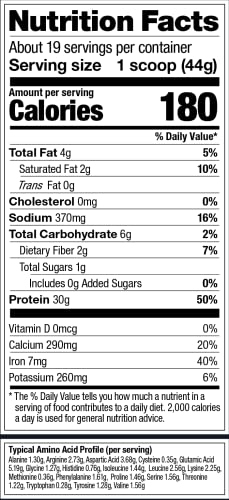 Vega Premium Sport Protein Chocolate Protein Powder, Vegan, Non GMO, Gluten Free Vega buy supplements canada
