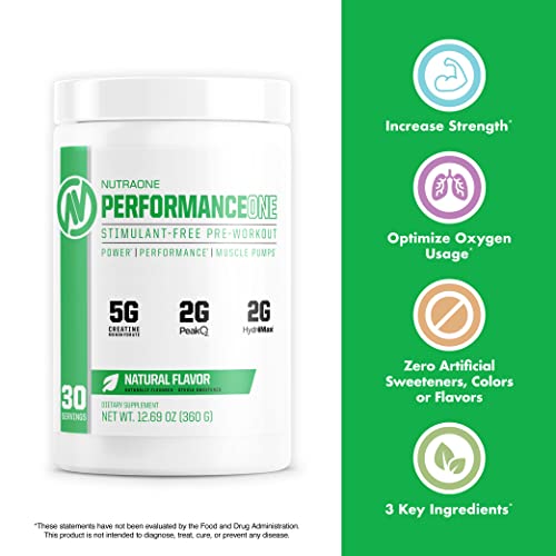 PerformanceOne Best Stimulant-Free Pre Workout Powder by NutraOne for Women and Men NutraOne Nutrition buy supplements canada