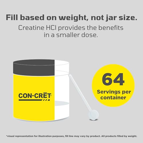 CON-CRET Creatine HCl Powder | Supports Muscle, Cognitive, and Immune Health ProMera Sports buy supplements canada