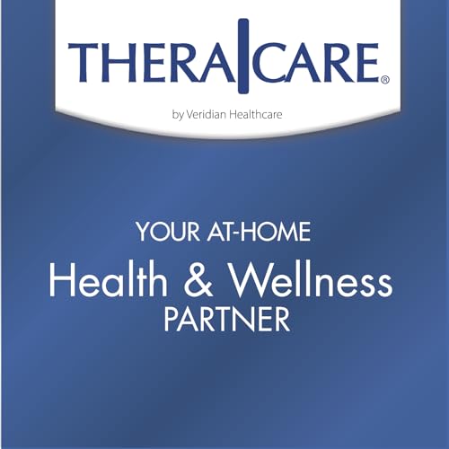 TheraCare Targeted Pain Relief Medicated Patch | Neck, Shoulder, Small Areas | 20-Count | 2.83” x 1.81” | Topical Analgesic | Camphor, Menthol, Methyl Salicylate | Gentle Adhesive Thera Care buy supplements canada
