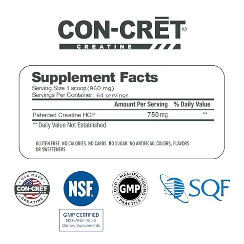 CON-CRET Creatine HCl Powder | Supports Muscle, Cognitive, and Immune Health ProMera Sports buy supplements canada