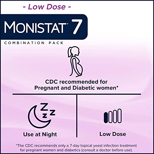 Monistat 7 Day Yeast Infection Treatment for Women, 7 Miconazole Cream Applications with Disposable Monistat buy supplements canada
