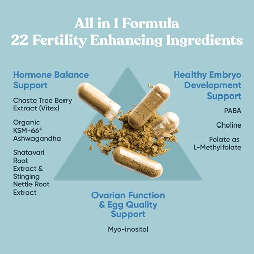 Conception Fertility Supplements for Women – Prenatal Vitamins – Promote Hormone Balance Eu Natural buy supplements canada