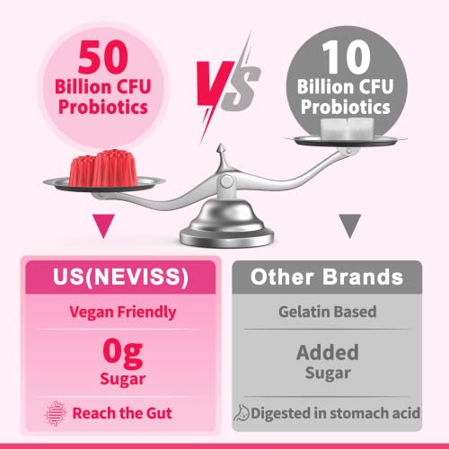 Probiotics for Women Gummies, Sugar Free Vaginal Probiotics 50 Billion CFU 10 Strains w/ Cranberry NEVISS buy supplements canada