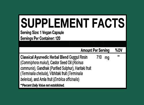Simhanad Guggul (Joint-Immune Harmony) Harmony Nutraceuticals buy supplements canada