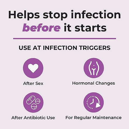 FemiClear BV & Yeast Infection Protection Vaginal Cream, Made with Natural Ingredients FemiClear buy supplements canada
