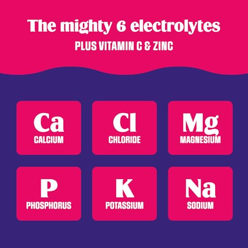 Ultima Replenisher Daily Electrolyte Drink Mix – Mocktini Variety, 18 Stickpacks – Hydration Ultima Replenisher buy supplements canada