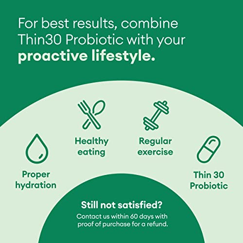 Physician's CHOICE Probiotics for Weight Management & Bloating - 6 Probiotic Strains Physician's CHOICE buy supplements canada