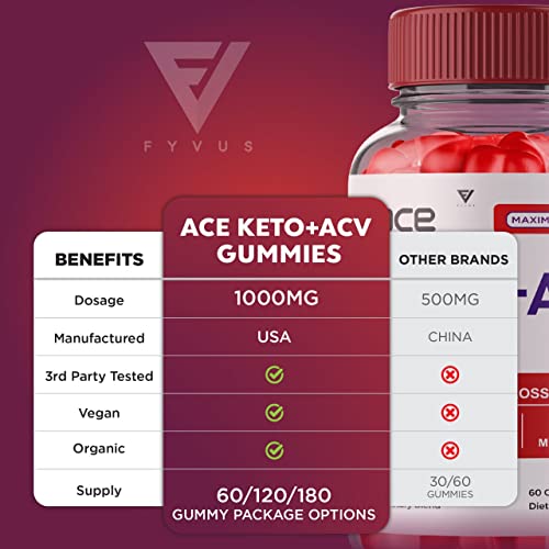 Ace Keto ACV Gummies, Ace Keto ACV Gummies Advanced Weight Plus Loss Supplement Fyvus buy supplements canada