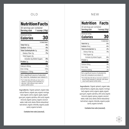 Isagenix Greens - 2 Servings of Vegetables Per Scoop - A Superfood Experience Isagenix buy supplements canada