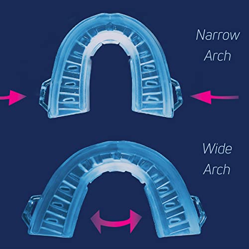 Anti-Snore Device by SmartGuard. New Customizable Snore Reducing SmartGuard buy supplements canada