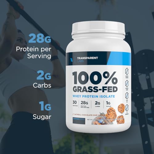 Transparent Labs Grass-Fed Whey Protein Isolate - Naturally Flavored, Gluten Free Transparent Labs buy supplements canada