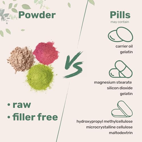 Micro Ingredients Pure Vitamin C Crystal Powder (Water Soluble Vitamin C 1000mg Micro Ingredients buy supplements canada