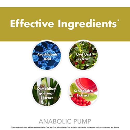 Anabolic Pump, Advanced Pump Formula, Increase Muscle Pumps, Maximize Nutrient Anabolic Warfare buy supplements canada