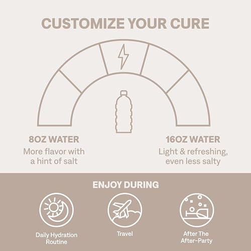 Cure Hydrating Plant Based Electrolyte Mix | FSA & HSA Eligible | Powder for Dehydration Cure Hydration buy supplements canada