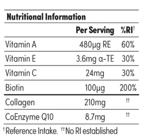 Collagen Peptides CoQ10 Vitamin Gummies. Vitamins A C Supplement, Biotin. Supports Collegen SOLV buy supplements canada