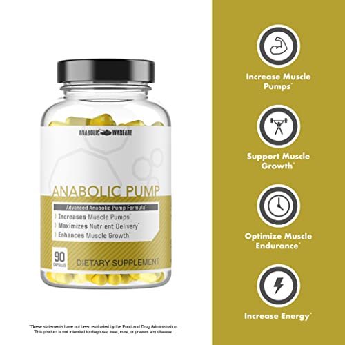 Anabolic Pump, Advanced Pump Formula, Increase Muscle Pumps, Maximize Nutrient Anabolic Warfare buy supplements canada