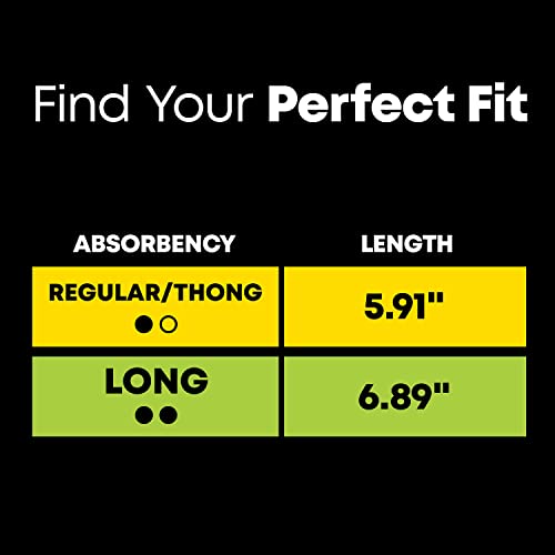 U by Kotex Balance Daily Wrapped Thong Panty Liners, Light Absorbency, Regular Length, 50 Count U by Kotex buy supplements canada