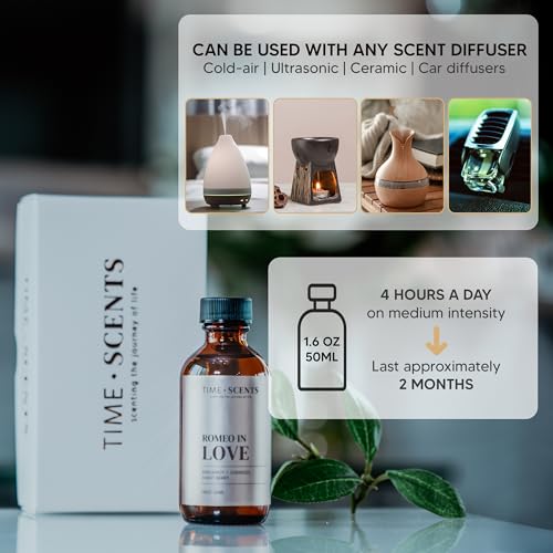 Essential Oil Blend Diffuser Oil - Romeo in Love Hotel Inspired Home Fragrance Oil for Diffuser Time Scents buy supplements canada