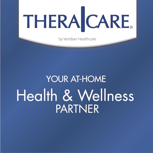 TheraCare Cold Hot Medicated Patch | 5% Menthol | Neck, Shoulder, Small Areas | 4.6” x 3.1” | 5-Count Thera Care buy supplements canada