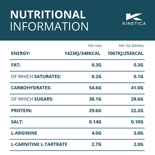 Kinetica Recovery Powder, Post Workout Drink, Muscle Repair and Energy Store Replenisher, 20 Servings, Wild Berry, 1.5kg Kinetica buy supplements canada