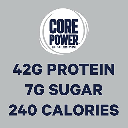 Core Power Fairlife Elite 42g High Protein Milk Shakes For kosher diet, Ready to Drink Core Power buy supplements canada