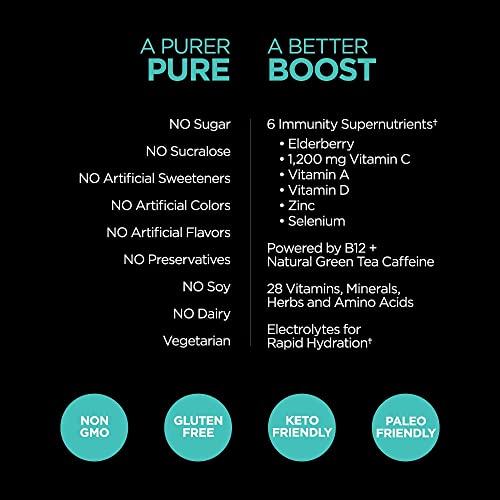 Pureboost Immune Clean Energy Drink Mix: Immunity Supplement with Elderberry Pureboost buy supplements canada