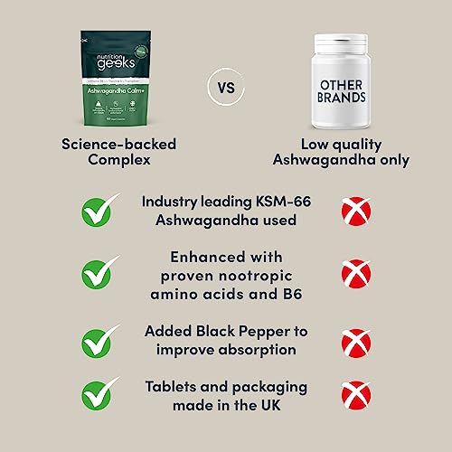 Ashwagandha KSM 66 Complex - 3000mg Enhanced with Amino Acids & Vitamin B6 Nutrition Geeks buy supplements canada