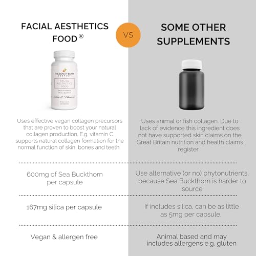 Vegan Collagen Skin Health Supplement for Women & Men, with Sea Buckthorn Berry, Bamboo Silica The Beauty Berry Company buy supplements canada