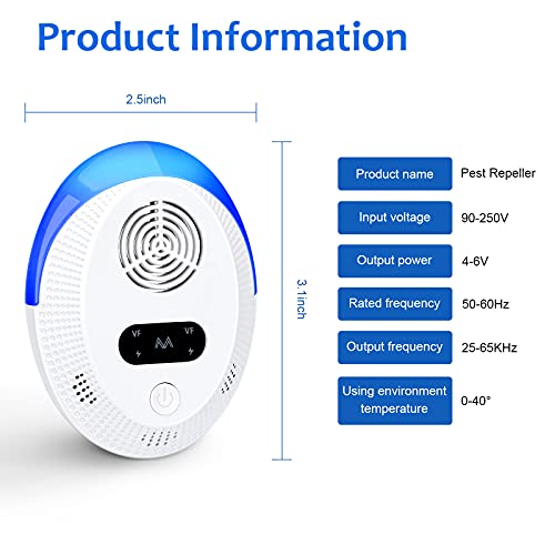 Ultrasonic Pest Repeller 6 Packs, Indoor Pest Control, Ultrasonic Pest Repell Bectine buy supplements canada