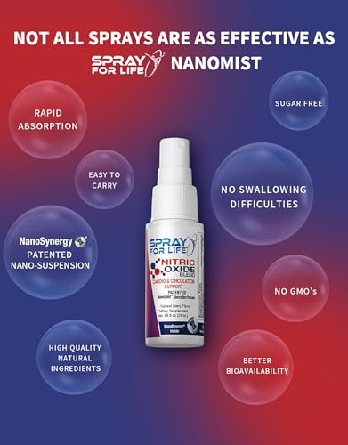 Spray For Life Nitric Oxide Blend Spray Supplements, Sublingual Nitric Booster Support Spray For Life buy supplements canada