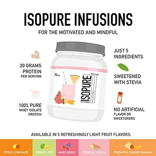 Isopure Protein Powder, Clear Whey Isolate Protein, Post Workout Recovery Drink Mix Isopure buy supplements canada