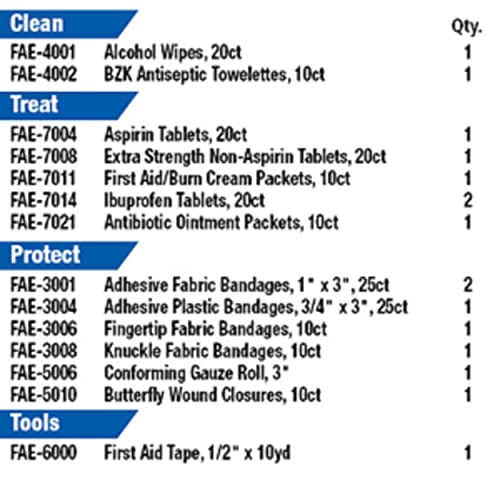 First Aid Only 700002 SmartCompliance General First Aid Kit Refill Medications, 237 Pieces First Aid Only buy supplements canada