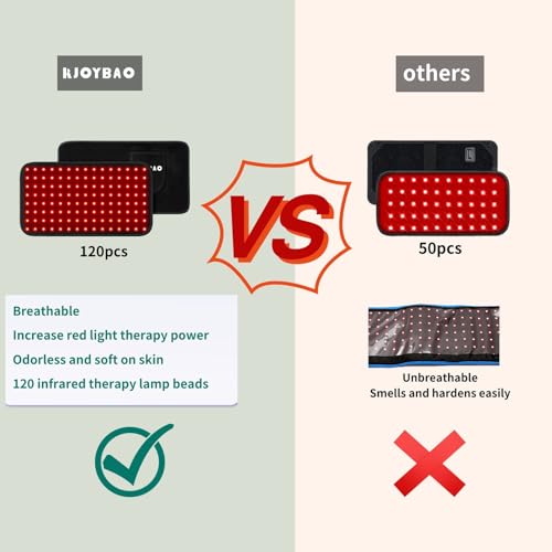 RJOYBAO Red Light Therapy Infrared Light Therapy Belt for Body,Red Light Therapy lamp RJOYBAO buy supplements canada