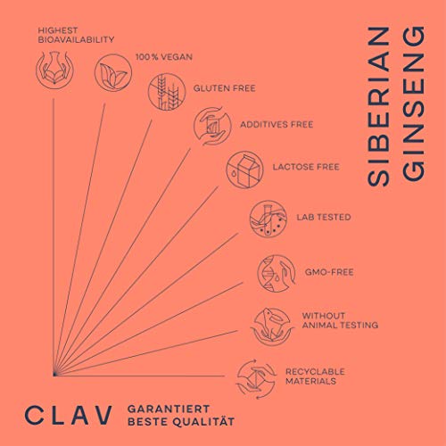CLAV® Siberian Ginseng - 900mg Eleuthero Root Powder - Energy Supplement CLAV buy supplements canada